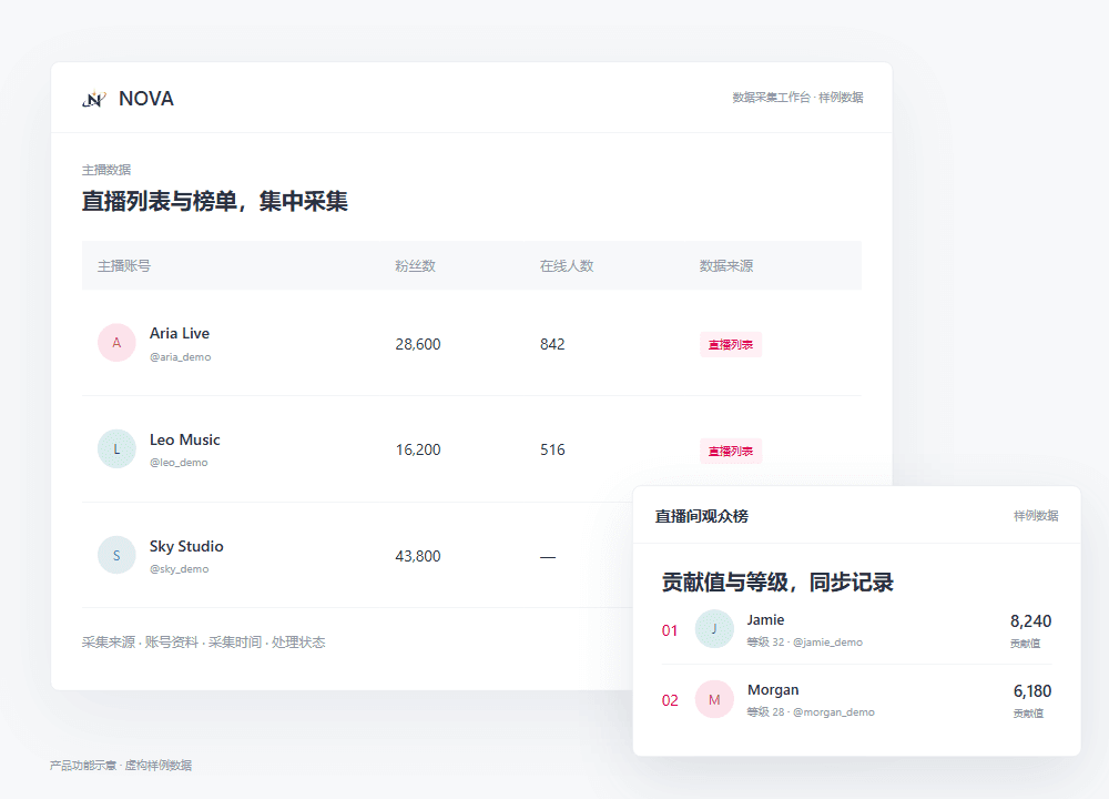 Nova 主播与观众采集字段样例
